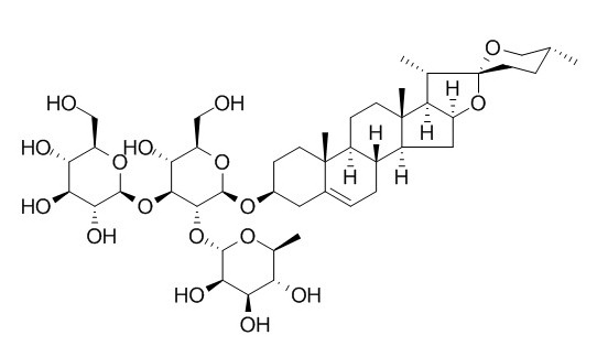 Gracillin