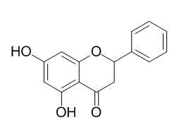 (±)-Pinocembrin